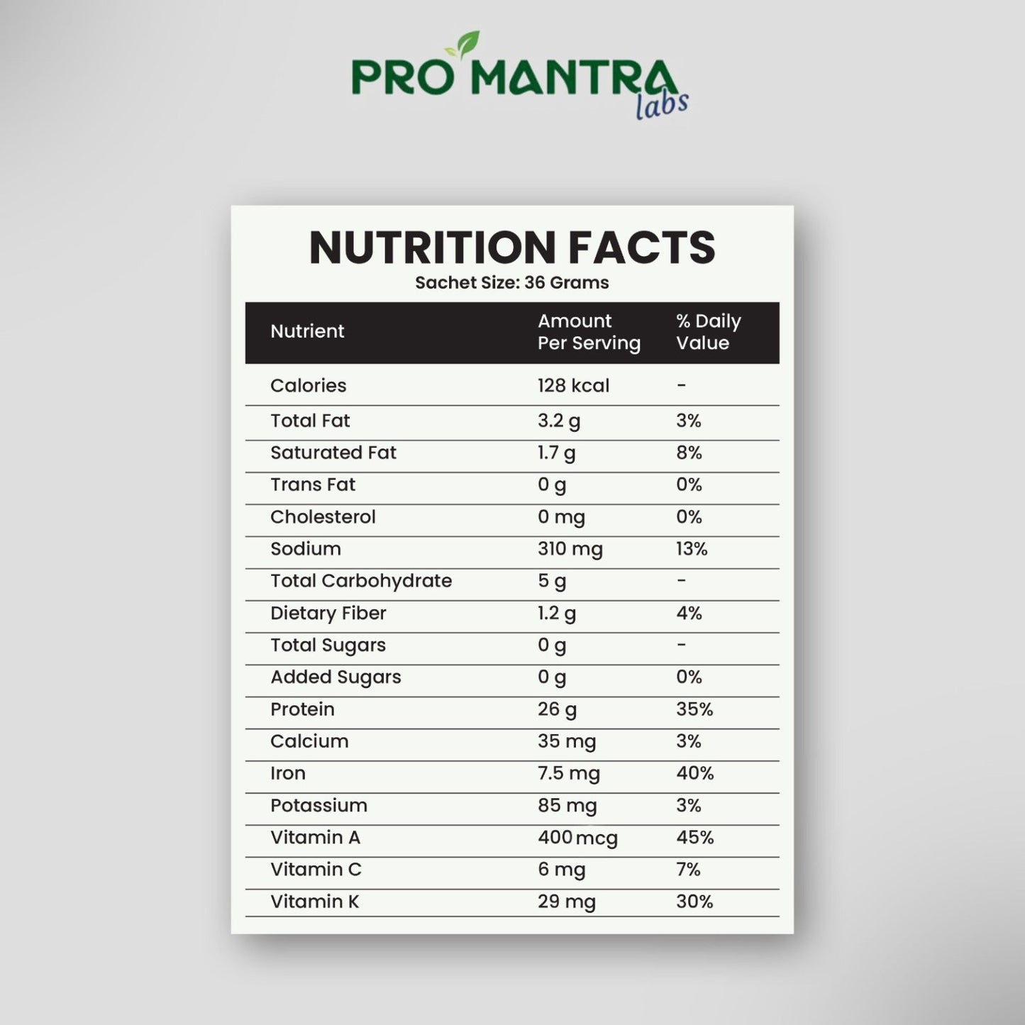 Protein Trial Pack Set of 5 (36g X 5 Sachets)