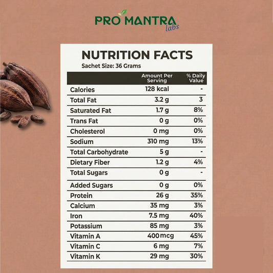 Double Chocolate Flavour Plant Protein 1 kg